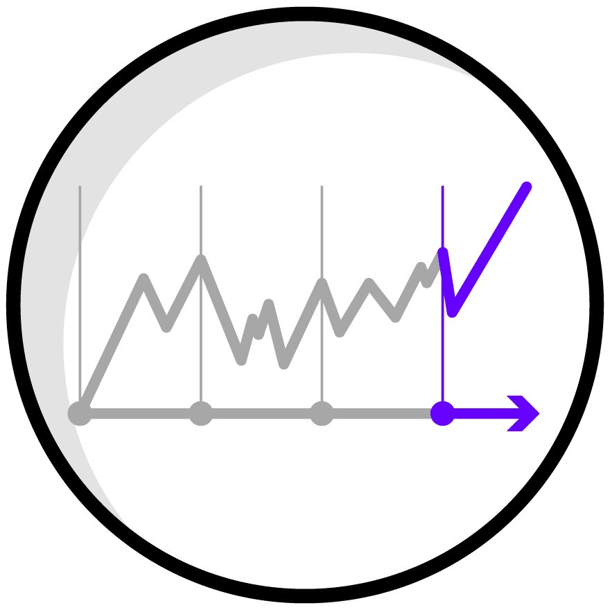 Infographic Datup AIaaS Platform Indicator Forecasting