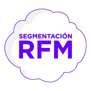 Segmentación RFM con Inteligencia Artificial de Datup