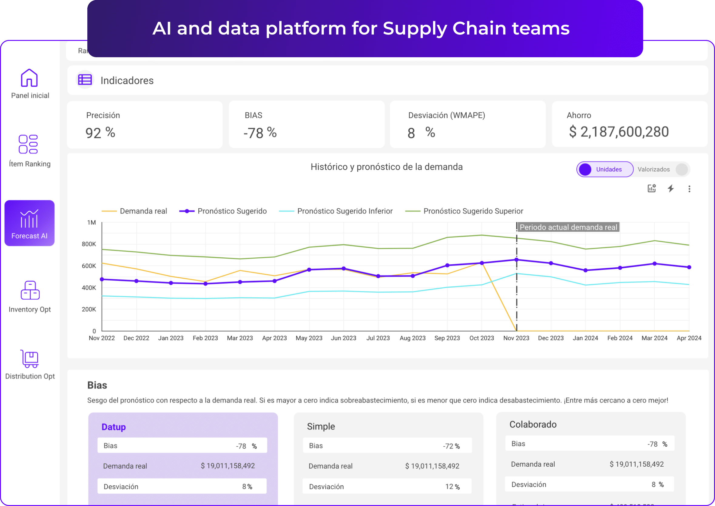AI and data platform for Supply Chain teams